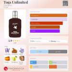عطر ادکلن توگز آنلیمیتد شواین - Togs Unlimited Chevignon - بررسی، قیمت و خرید