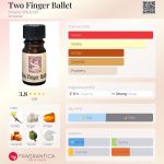 عطر ادکلن تو فینگر بالِت آرکانا وایلدکرفت - Two Finger Ballet Arcana Wildcraft - بررسی، قیمت و خرید