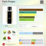 عطر ادکلن پاریس پراگ کاروِن - Paris Prague Carven - بررسی، قیمت و خرید