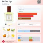 عطر ادکلن دالد آپ بی لایرد - Dolled Up Be Layered - بررسی، قیمت و خرید