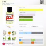 عطر ادکلن سلات آرون ترنس هیوز - Slut Aaron Terence Hughes - بررسی، قیمت و خرید