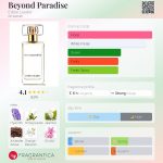 عطر ادکلن بیاند پارادایس اِستِه لادِر - Beyond Paradise Estée Lauder - بررسی، قیمت و خرید