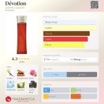 عطر ادکلن دووشن گابریلا ساباتینی - Dévotion Gabriela Sabatini - بررسی، قیمت و خرید
