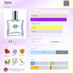 عطر ادکلن آئورا ایوون - Aura Avon - بررسی، قیمت و خرید