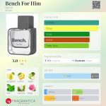 عطر ادکلن بنج فور هیم بِنچ - Bench For Him Bench. - بررسی، قیمت و خرید