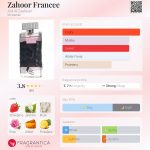 عطر ادکلن ظهور فرانسوی ارد الزعفران - Zahoor Francee Ard Al Zaafaran - بررسی، قیمت و خرید