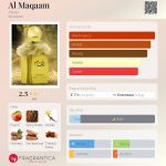 عطر ادکلن المقام آفنان - Al Maqaam Afnan - بررسی، قیمت و خرید