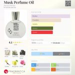عطر ادکلن ماسک پرفیوم اویل آلیسا اشلی - Musk Perfume Oil Alyssa Ashley - بررسی، قیمت و خرید