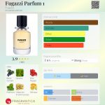 عطر ادکلن فوگازی پرفیوم یک فوگازی - Fugazzi Parfum 1 Fugazzi - بررسی، قیمت و خرید