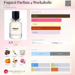 عطر ادکلن فوگازی پرفیوم فور ورکاهولیک فوگازی - Fugazzi Parfum 4 Workaholic Fugazzi - بررسی، قیمت و خرید