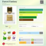 عطر ادکلن فورست فنتسی بیرکولز - Forest Fantasy Birkholz - بررسی، قیمت و خرید