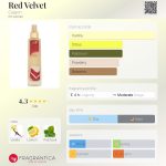 عطر ادکلن رِد وِلوت کلگون - Red Velvet Calgon - بررسی، قیمت و خرید