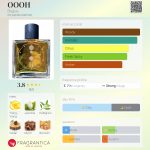 عطر ادکلن اوه بوگ - OOOH Bogue - بررسی، قیمت و خرید