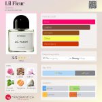 عطر ادکلن لیل فلور بایردو - Lil Fleur Byredo - بررسی، قیمت و خرید