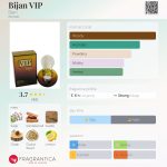 عطر ادکلن بیژن وی‌آی‌پی بیژن - Bijan VIP Bijan - بررسی، قیمت و خرید
