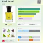 عطر ادکلن بلک بیرد کلاج - Black Beard Calaj - بررسی، قیمت و خرید