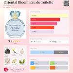 عطر ادکلن اوریِنتال بلوم اِ دو توالِت بتی بارکلی - Oriental Bloom Eau de Toilette Betty Barclay - بررسی، قیمت و خرید