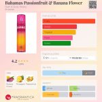 عطر ادکلن باهاماس پشن فروت اند بنانا فلاور بث اند بادی ورکز - Bahamas Passionfruit & Banana Flower Bath & Body Works - بررسی، قیمت و خرید