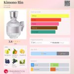 عطر ادکلن کیمونو رین دکُرته - Kimono Rin Decorté - بررسی، قیمت و خرید