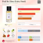 عطر ادکلن پراف د زان بی اِی اِس اِم بای کریاتور پنج دی اِموشنز - Praf de Zâne (Fairy Dust) B.A.S.M. by Createur 5 D’Emotions - بررسی، قیمت و خرید