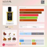 عطر ادکلن ای.ای.او.ام اُرا پرفیوم - A.E.O.M. Aura Perfume - بررسی، قیمت و خرید