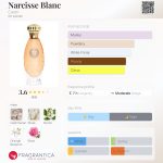 عطر ادکلن نارسیس بلانک کارون - Narcisse Blanc Caron - بررسی، قیمت و خرید
