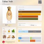 عطر ادکلن تاباک نوآر کارن - Tabac Noir Caron - بررسی، قیمت و خرید