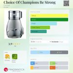 عطر ادکلن چویس آو چمپیونز بی استرانگ اِوِرلَست - Choice Of Champions Be Strong Everlast - بررسی، قیمت و خرید