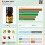 عطر ادکلن کاپنوباتای آلکیمیا پرفیومز - Kapnobatai Alkemia Perfumes - بررسی، قیمت و خرید
