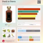 عطر ادکلن داسک تو داون گالریا پرفیومز - Dusk to Dawn Galleria Parfums - بررسی، قیمت و خرید