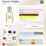 عطر ادکلن آنوره دلايتس اکس نیهیلیو - Honoré Delights Ex Nihilo - بررسی، قیمت و خرید