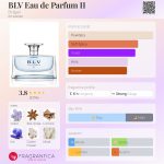 عطر ادکلن بی ال وی او دو پرفیوم دو بولگاری - BLV Eau de Parfum II Bvlgari - بررسی، قیمت و خرید
