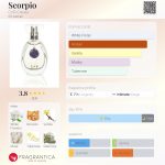عطر ادکلن اسکورپیو سی ان آر کریت - Scorpio CnR Create - بررسی، قیمت و خرید