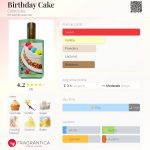عطر ادکلن برثدی کیک کالِر نویز - Birthday Cake Colornoise - بررسی، قیمت و خرید