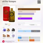 عطر ادکلن او هشت پر سمپر دیوینا ترا - 08 Per Sempre DiVina Terra - بررسی، قیمت و خرید