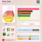 عطر ادکلن پیور سان بتی بارکلی - Pure Sun Betty Barclay - بررسی، قیمت و خرید