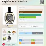 عطر ادکلن اُرفئون ادو پرفیوم دیپتیک - Orphéon Eau de Parfum Diptyque - بررسی، قیمت و خرید