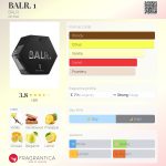 عطر ادکلن بالر یک بالِر - BALR. 1 BALR. - بررسی، قیمت و خرید