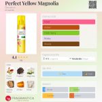 عطر ادکلن پرفکت یلو مگنولیا بنتون - Perfect Yellow Magnolia Benetton - بررسی، قیمت و خرید