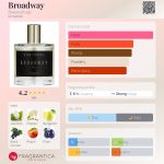 عطر ادکلن برادوی بیوتی دراگز - Broadway Beautydrugs - بررسی، قیمت و خرید