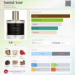 عطر ادکلن سانتال آزور بیوتی دراگز - Santal Azur Beautydrugs - بررسی، قیمت و خرید
