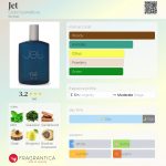 عطر ادکلن جت سیکلو کازمتیکز - Jet Ciclo Cosméticos - بررسی، قیمت و خرید