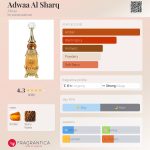عطر ادکلن ادواء الشرق افنان - Adwaa Al Sharq Afnan - بررسی، قیمت و خرید