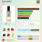 عطر ادکلن آن گارد بردین - En Garde! Burdin - بررسی، قیمت و خرید