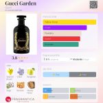 عطر ادکلن گوچی گاردن گوچی - Gucci Garden Gucci - بررسی، قیمت و خرید
