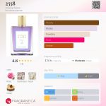 عطر ادکلن دو هزار و پانصد و پنجاه و هشت آکوا آلپیس - 2558 Acqua Alpes - بررسی، قیمت و خرید