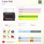 عطر ادکلن کریز نوآر آرماف - Craze Noir Armaf - بررسی، قیمت و خرید