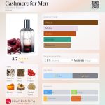 عطر ادکلن کشمر فور من کریستیانو فیسره - Cashmere for Men Cristiano Fissore - بررسی، قیمت و خرید
