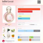 عطر ادکلن اینفینی کارون - Infini (2021) Caron - بررسی، قیمت و خرید