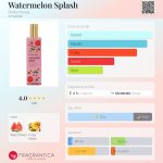 عطر ادکلن واترملون اسپلاش بادی کولوجی - Watermelon Splash Bodycology - بررسی، قیمت و خرید